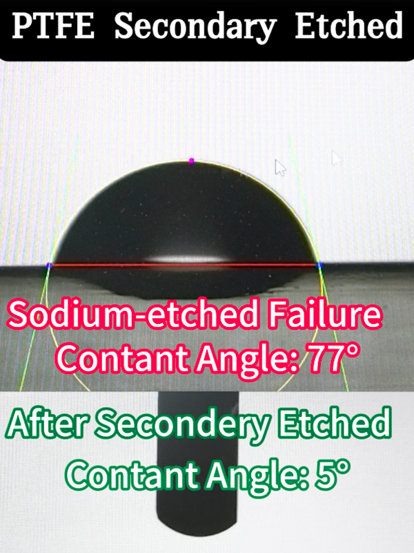  Gosurf érintkezési szög mérése